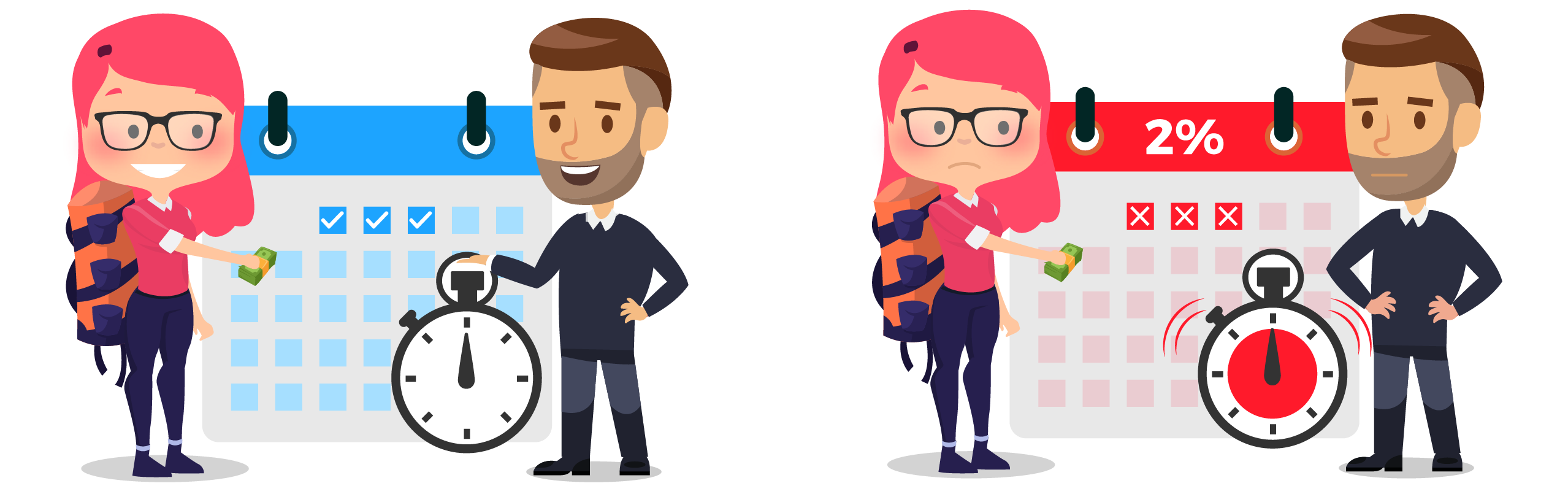 ¿Cuándo debe pagar el monto de arriendo el arrendatario?